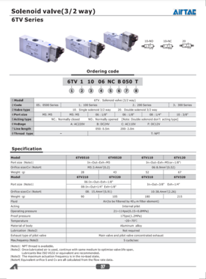 AIRTAC 6TV CATALOG 6TV SERIES:  SOLENOID VALVES